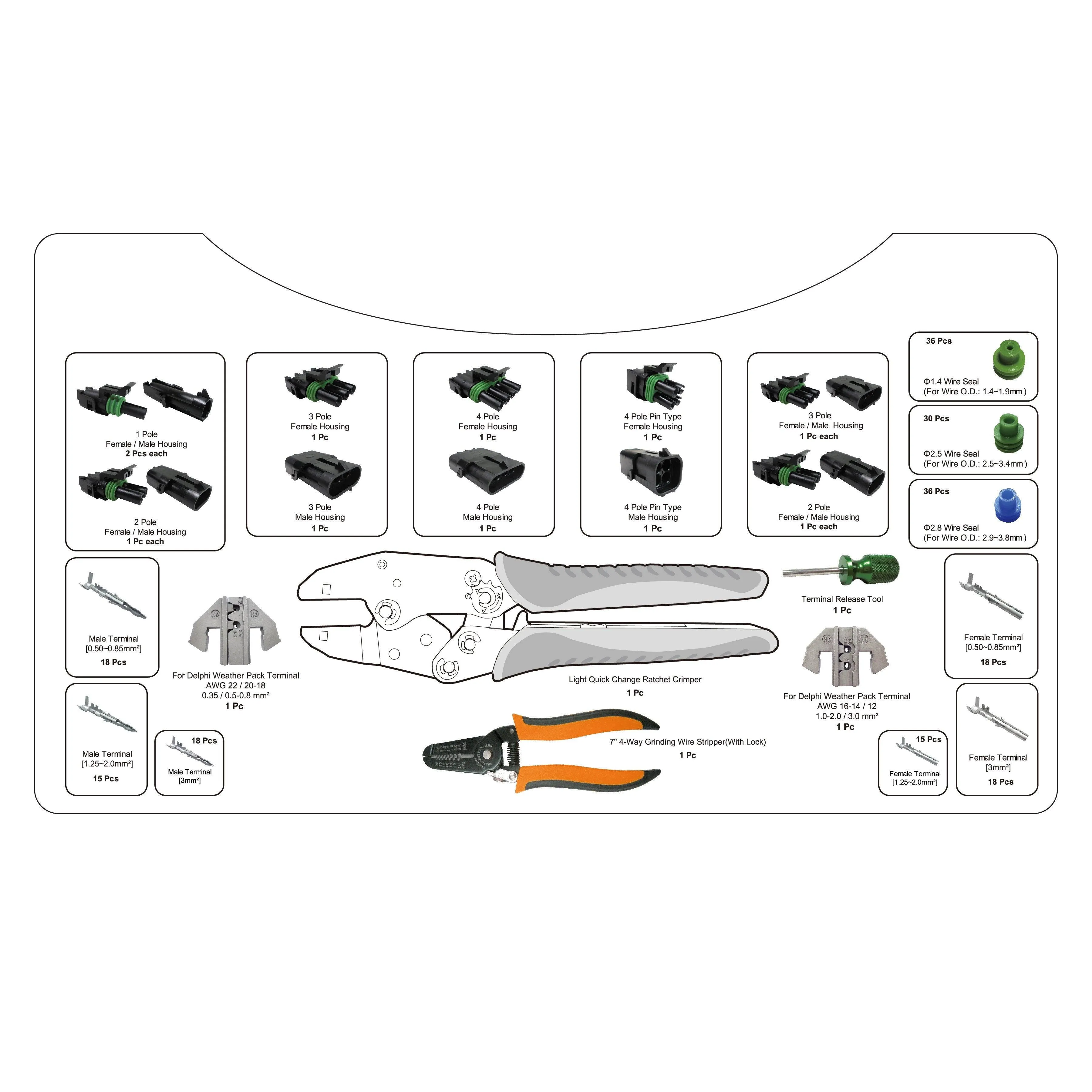 225pc Weather Pack Terminal Ratcheting Crimping Tool & Connector Kit - Includes 2 Interchangeable Dies and Wire Strippers