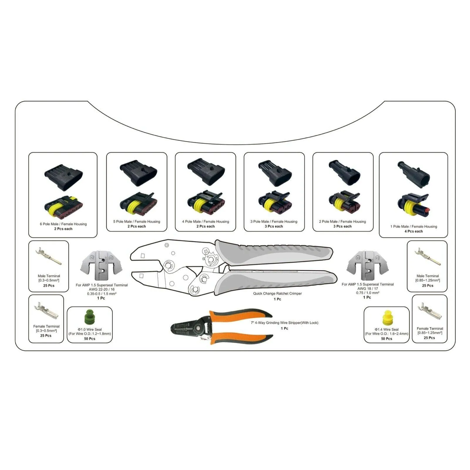 236pc 1.5 Superseal Terminal Ratcheting Crimping Tool & Connector Kit