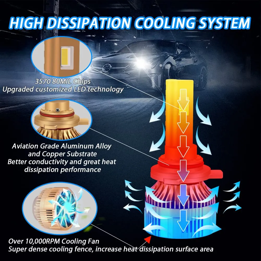 2pcs T12 9012 HIR2 LED Headlight Bulbs 50W Super Bright 6000K Cool White