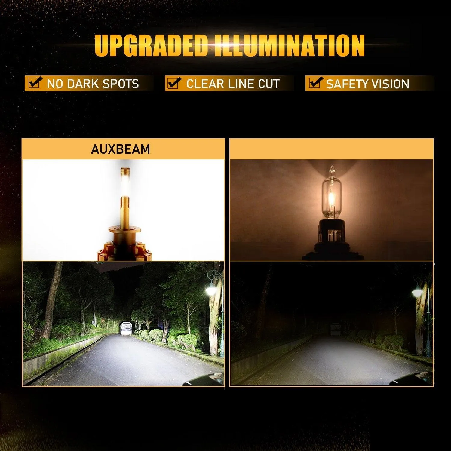 (2pcs/set) H4/9003 For 2005-2015 TOYOTA TACOMA LED Light Bulbs F-16 Plus Series Automotive Grade 14000LM
