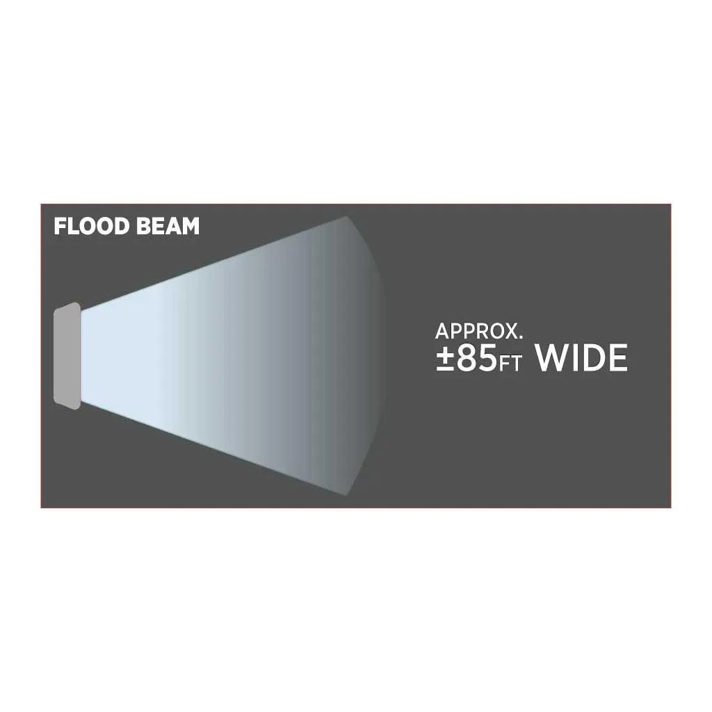 4" x 6" Rectangular Heavy Duty LED Work Light - Flood Beam - 1200 Lumens (6 Diodes)