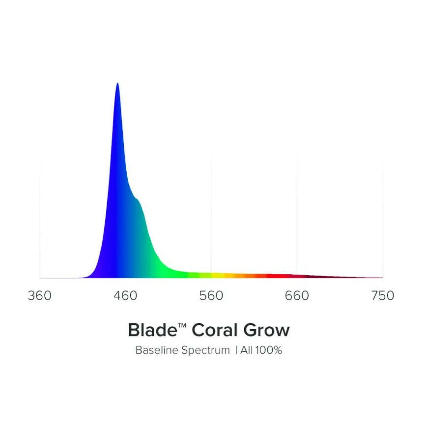 AI Blade Coral Grow LED - 30 Inch