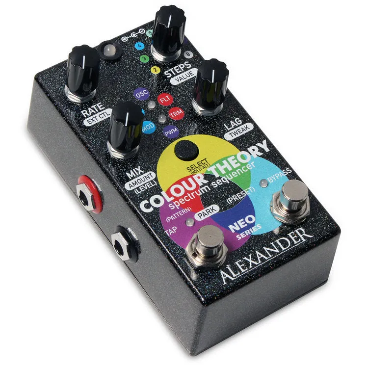 Alexander Colour Theory