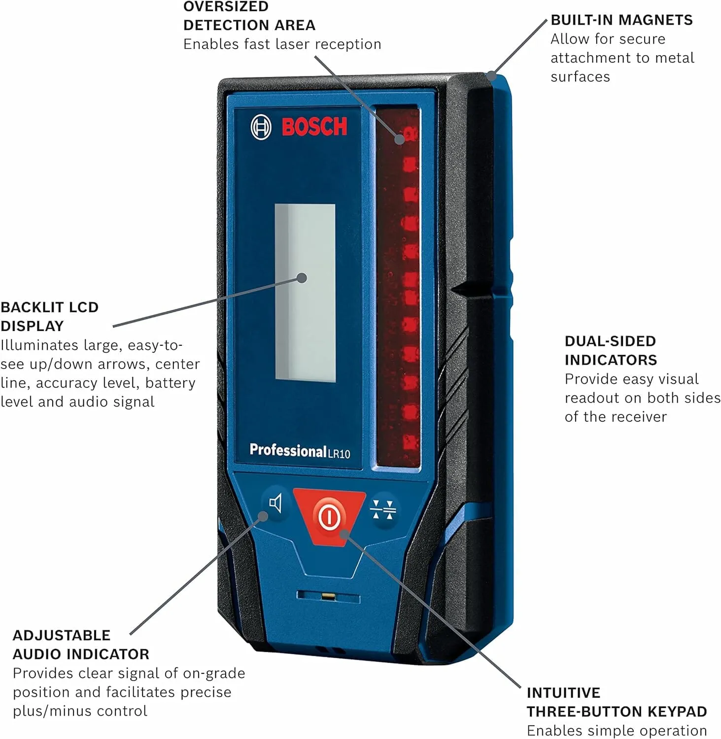 Bosch LR10 500 Ft. Rotary Laser Receiver  (Refurbished)