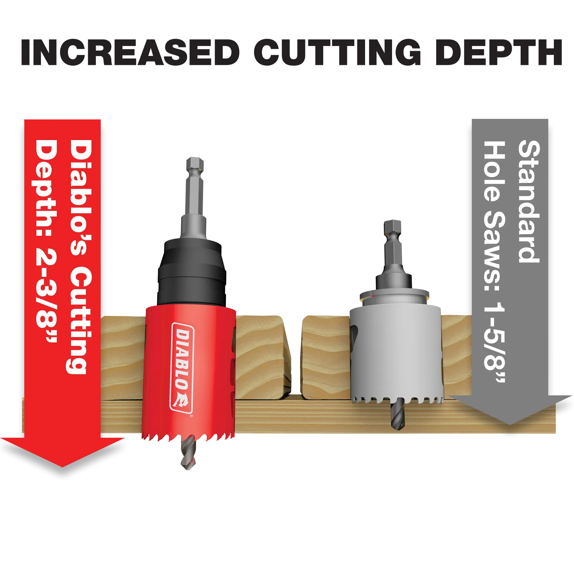 Diablo Tools DHS16SEL 16 pc Bi‑Metal Hole Saw Set for Electricians