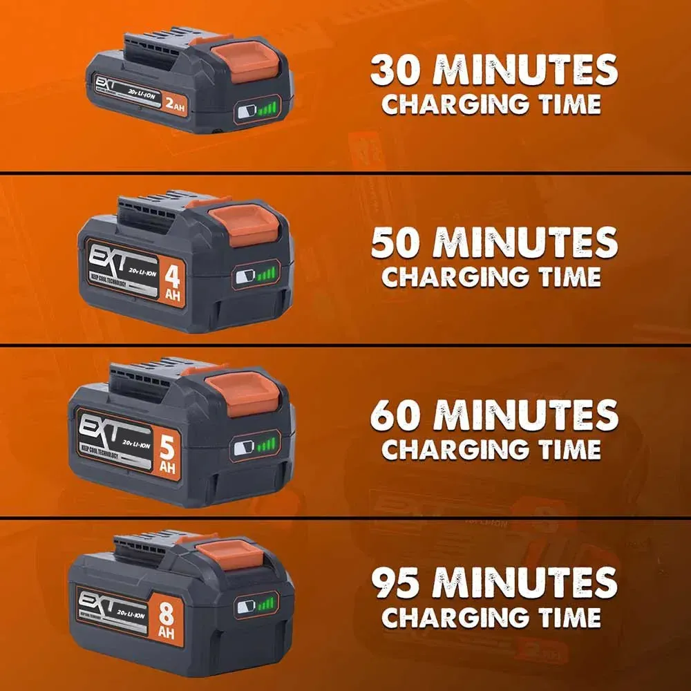 Evolution Cordless R18BAT-Li4 4Ah Li-Ion Battery 20V EXT