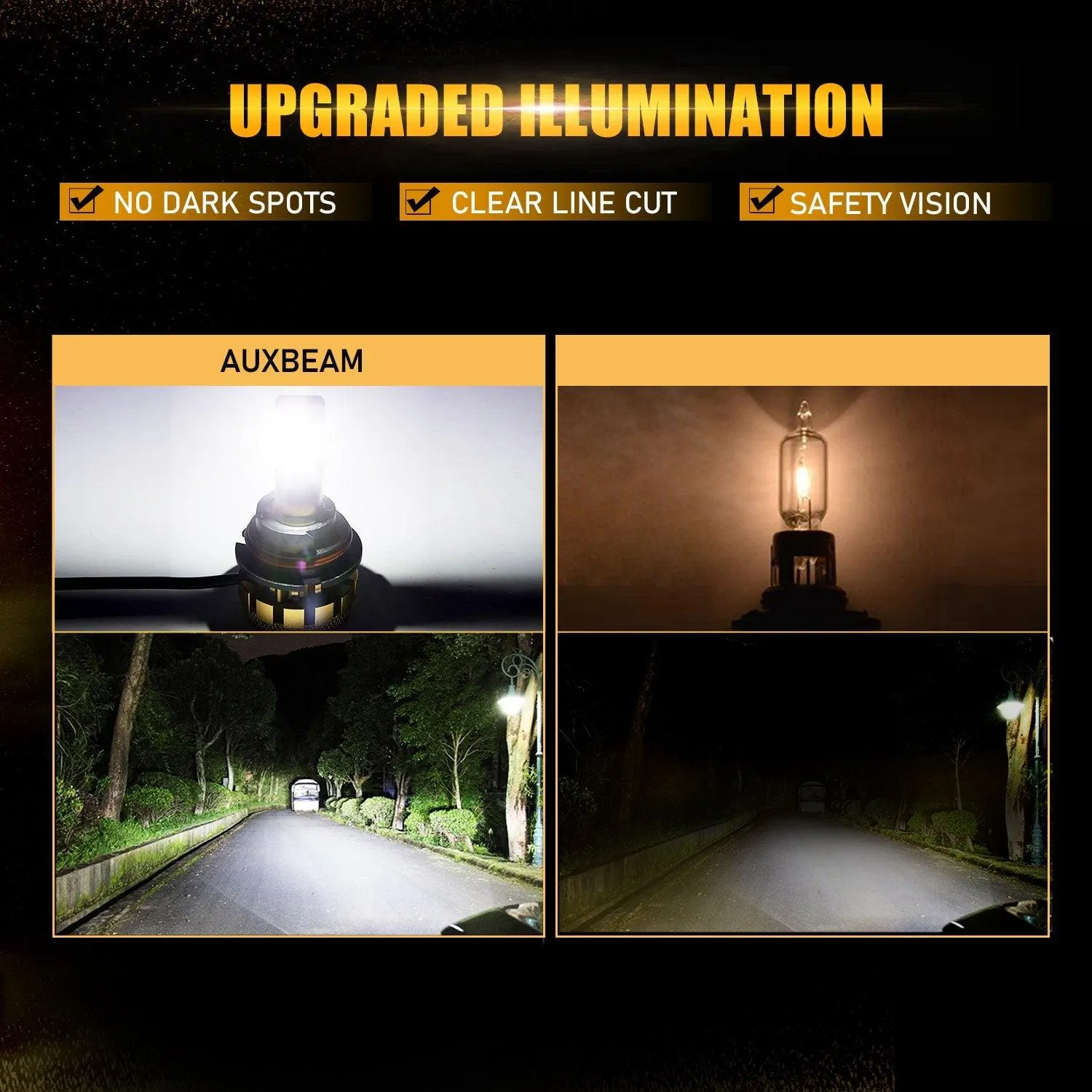 For 2000-2011 Ford Ranger F-16 Plus Series 9007 Built-in Canbus Automotive Grade 14000LM LED Light Bulbs High Low Beam Bundle
