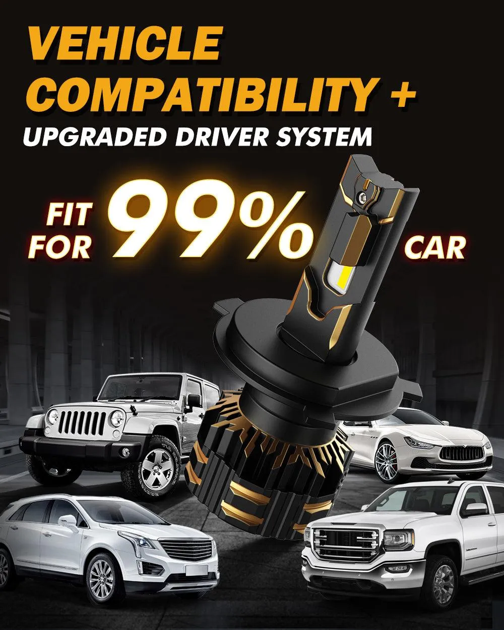 For 2001-2005 Toyota RAV4 H4 LED Headlight Bulbs Bundle