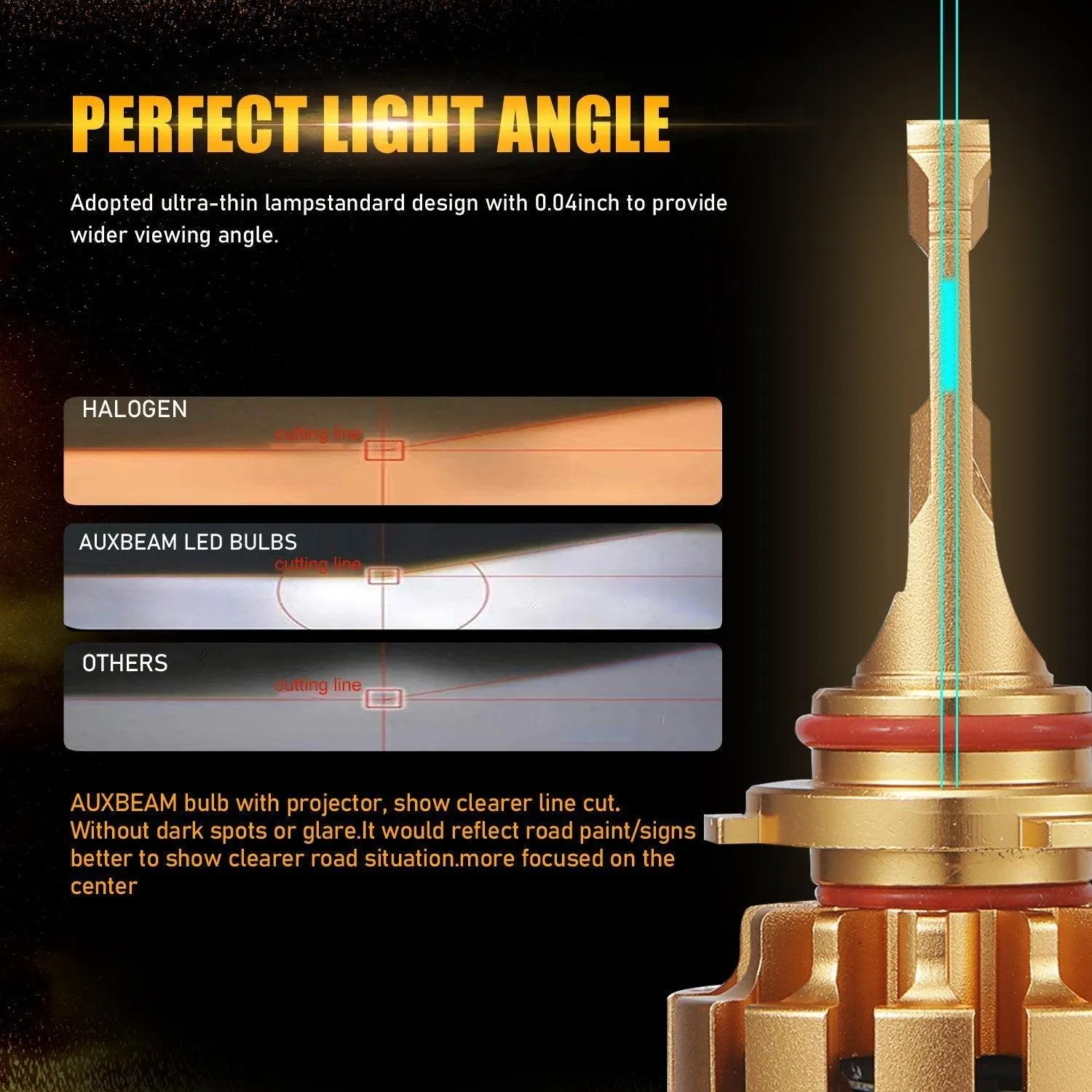 For 2004 2005 HONDA CIVIC 9005 9006 F-16 Plus Series Automotive Grade 28000LM LED Light Bulbs
