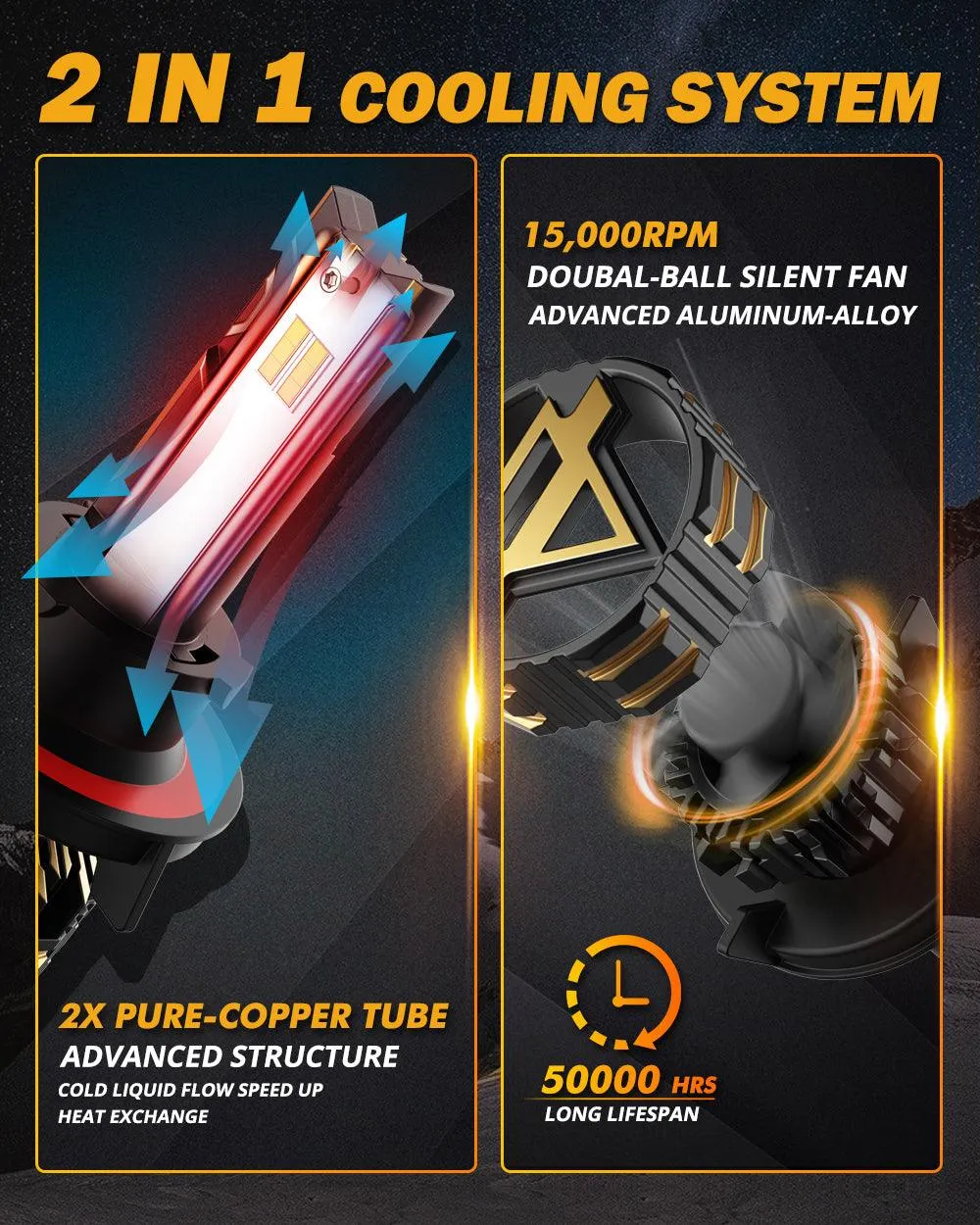 For 2004-2012 Ford F-150 H13 LED Headlight Bulbs