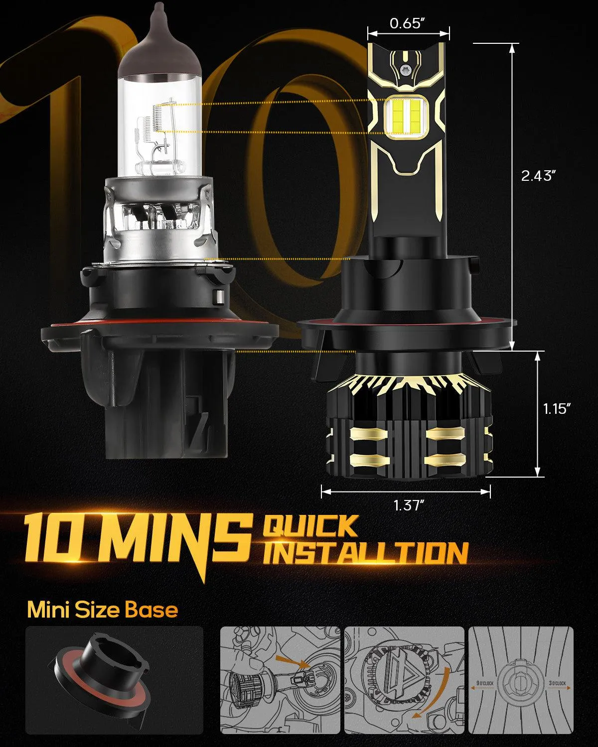For 2004-2012 Ford F-150 H13 LED Headlight Bulbs