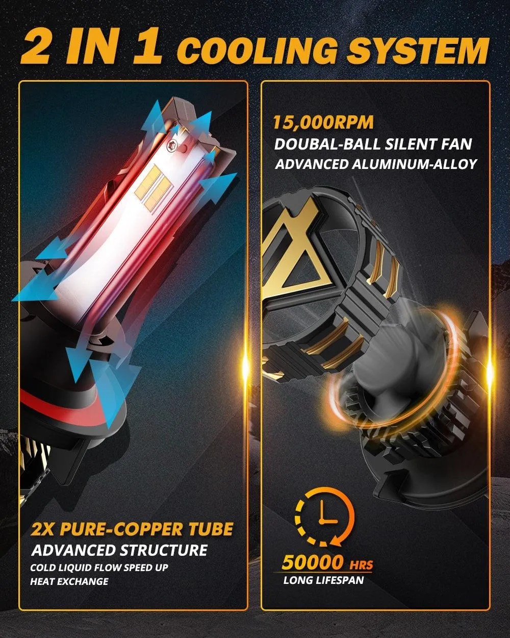 For 2005-2007 Ford Mustang GT H13 LED Headlight Bulbs