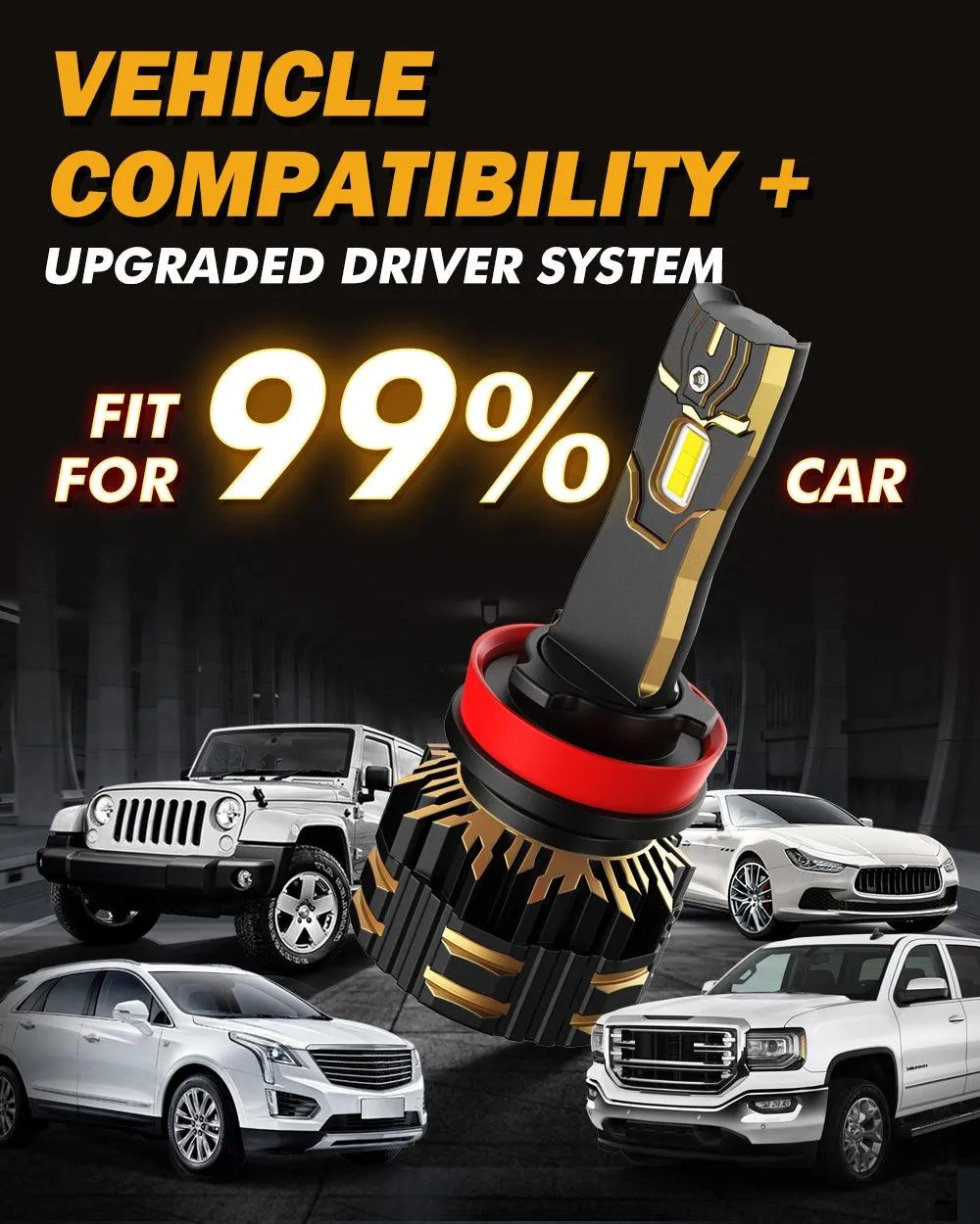 For 2007-2012 GMC Acadia D1S LED Headlight Bulbs Bundle