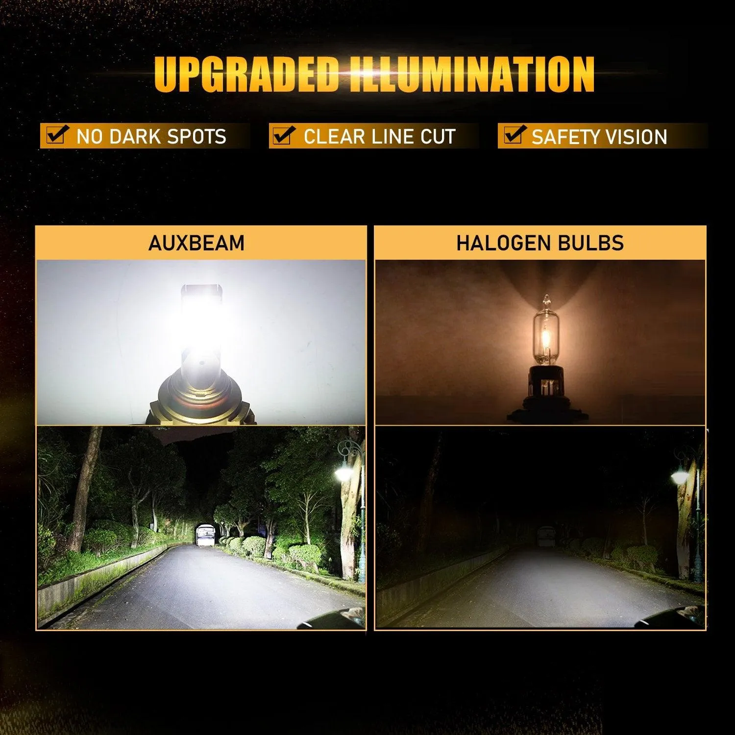 For 2007-2015 Chevy Silverado 1500 2500 HD 9005 H11 F-16 Plus Series Automotive Grade 28000LM Built-in Canbus LED Light Bulbs High Low Beam Bundle