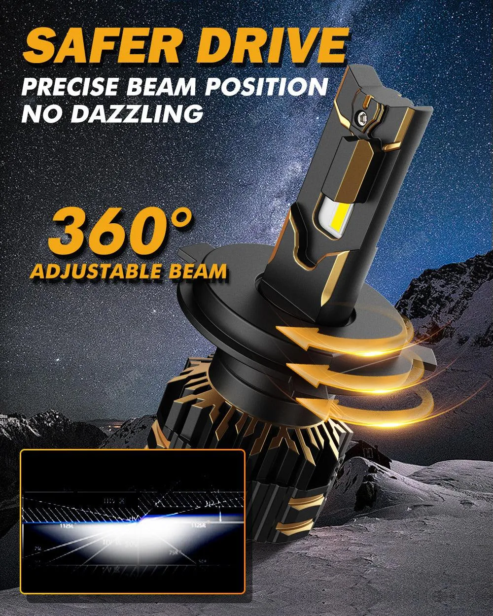 For 2007 Ford Escape H4 LED Headlight Bulbs Bundle
