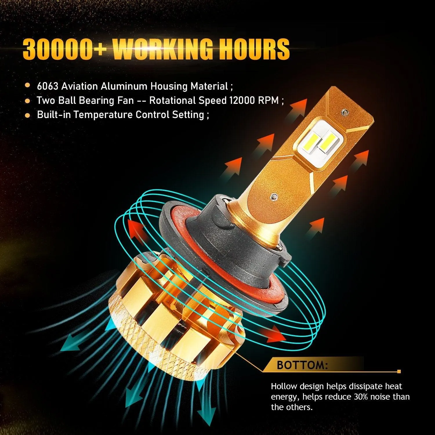 For 2008-2011 Ford Focus F-16 Plus Series Built-in Canbus Automotive Grade 14000LM LED Light Bulbs High Low Beam Bundle