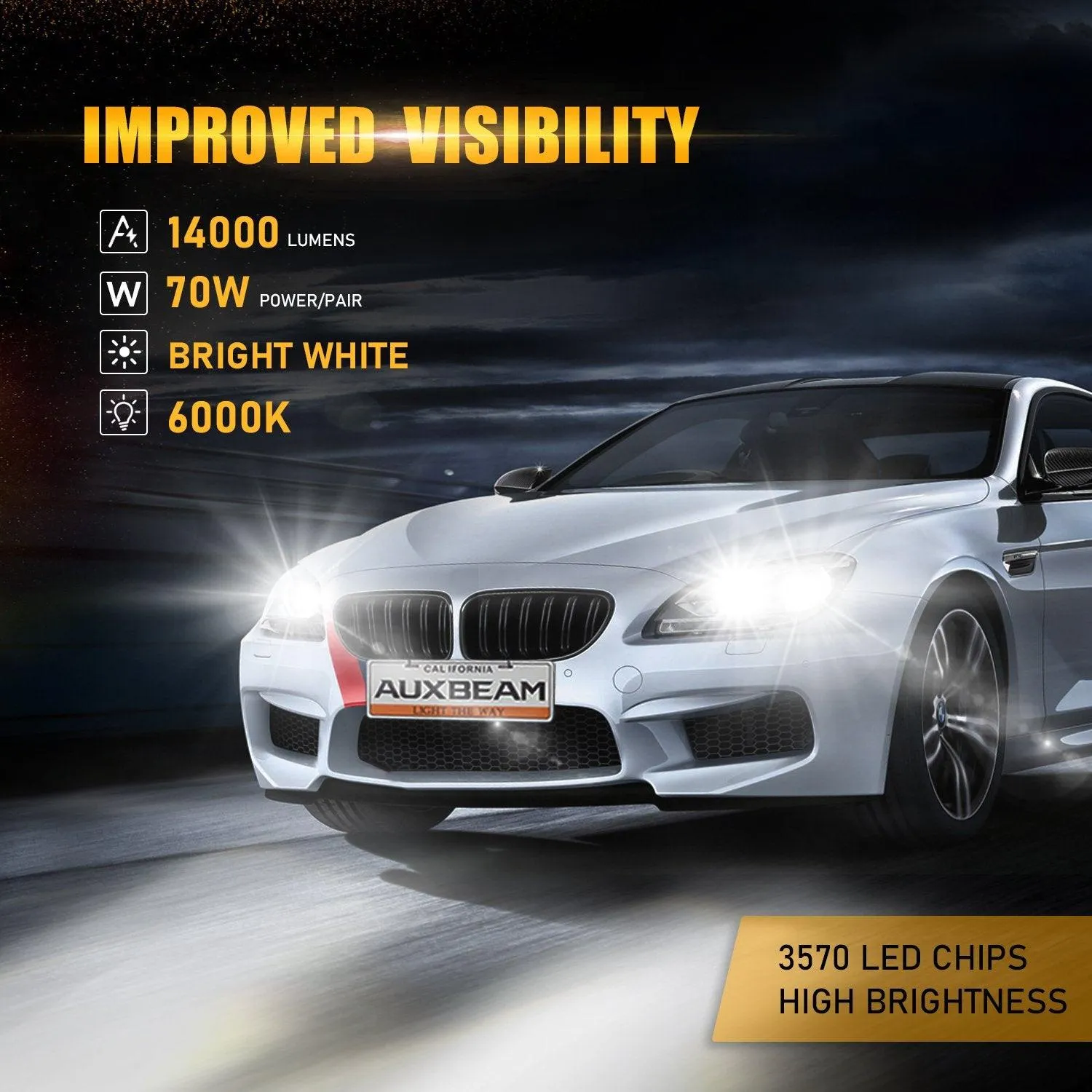 For 2012 Ford Focus F-16 Plus Series Built-in Canbus Automotive Grade 14000LM LED Light Bulbs High Low Beam Bundle