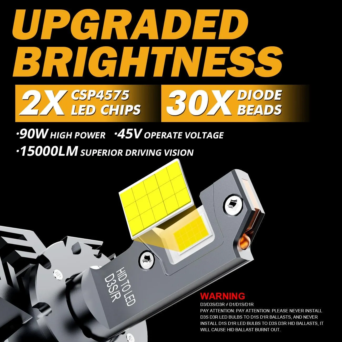 For 2013-2019 GMC Acadia HID D3S LED Headlight Bulbs