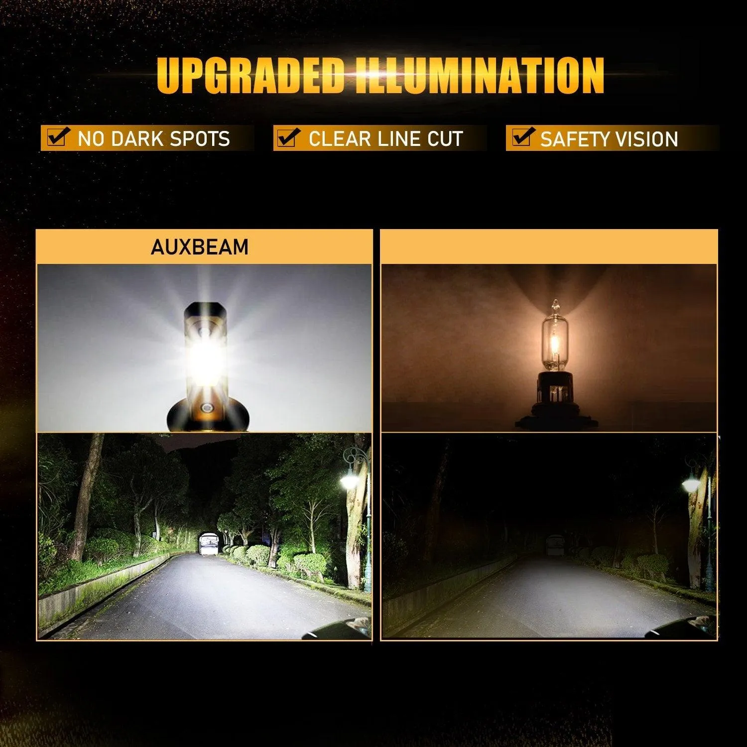 For 2015-2019 Hyundai Sonata(Hybrid/Hybrid Limited) F-16 Plus Series Built-in Canbus Automotive Grade 14000LM LED Light Bulbs High Low Beam Bundle