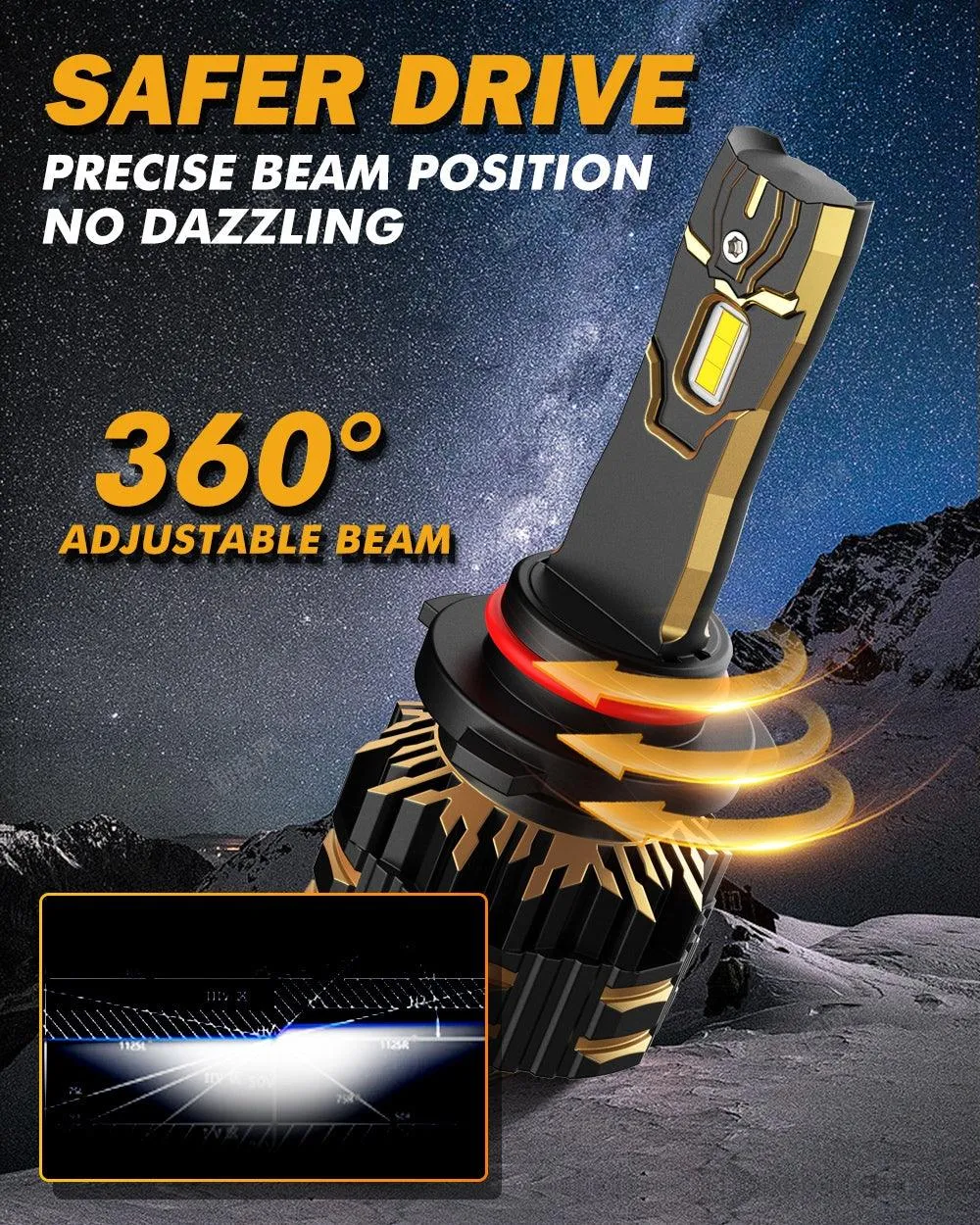 For 2018-2019 Honda Accord 9005 LED Headlight Bulbs