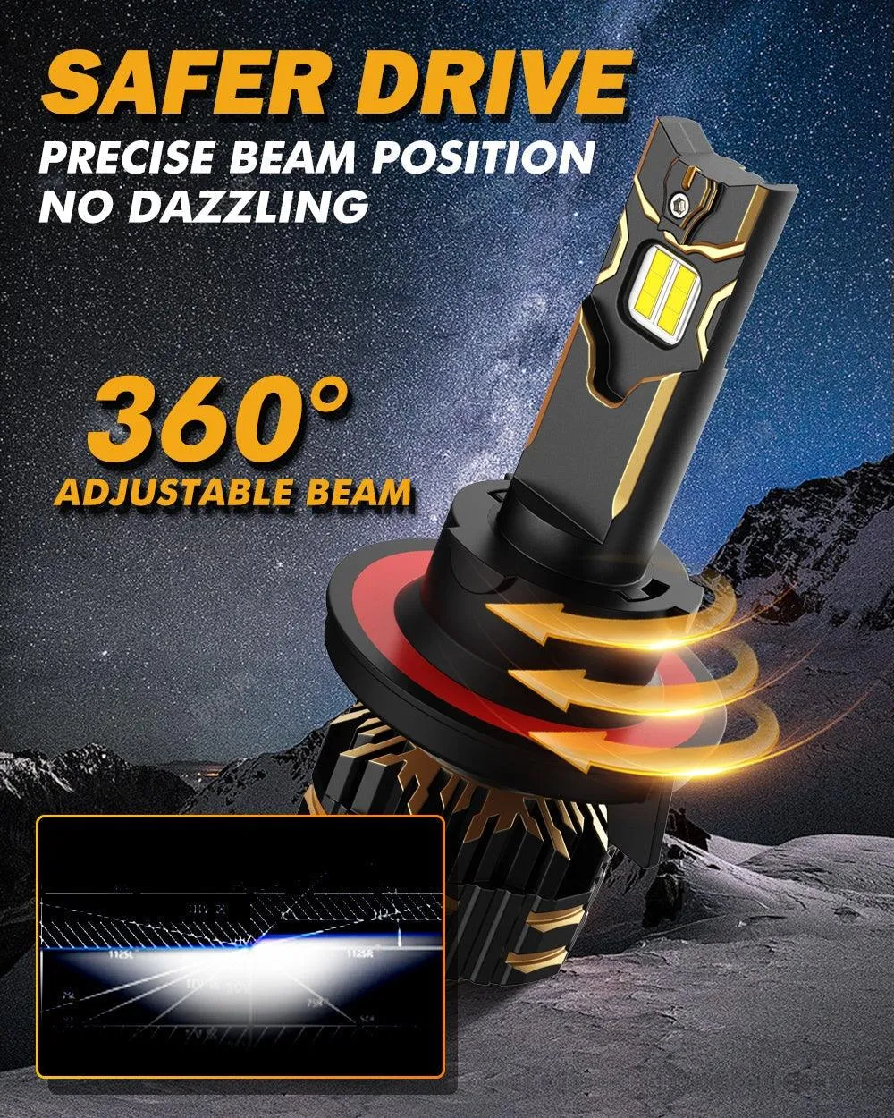 For 2020 Jeep Gladiation H13 LED Headlight Bulbs Bundle