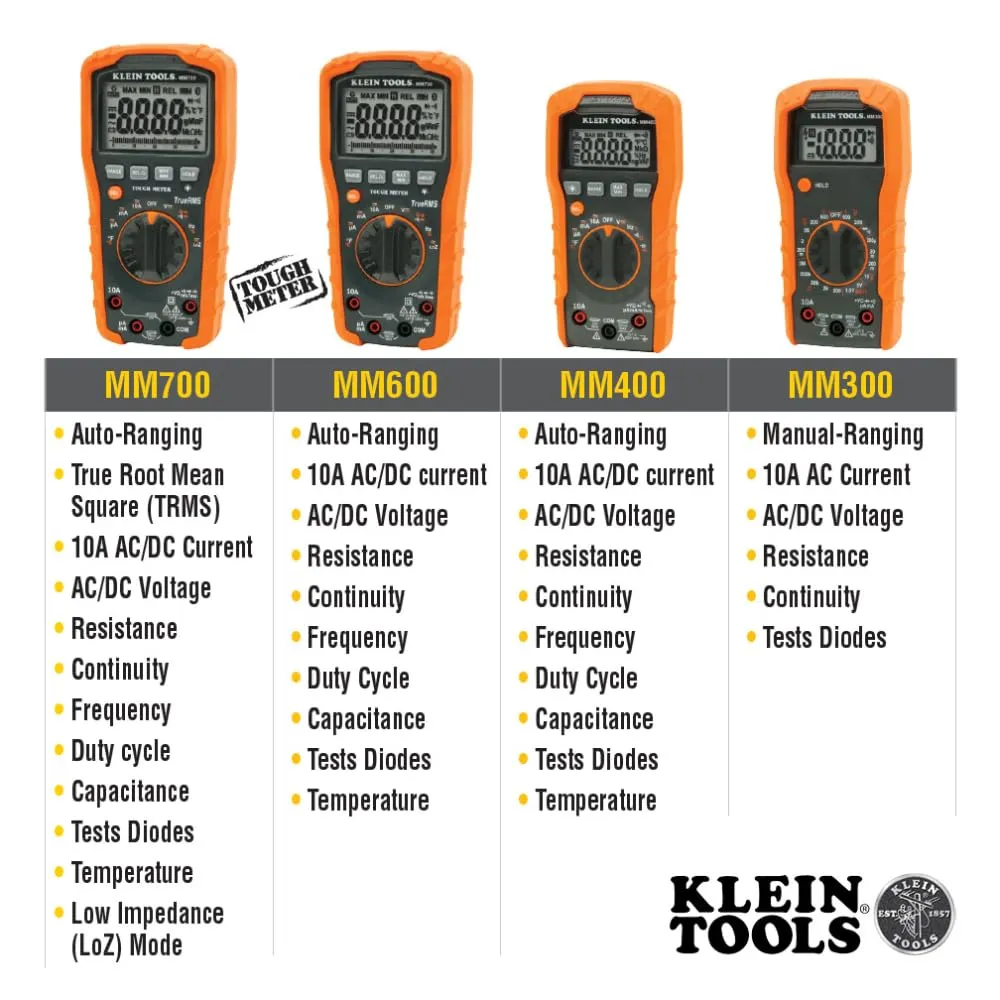Klein Tools MM400 Multimeter, Digital Auto Ranging, AC/DC Voltage, Current, Capacitance, Frequency, Duty-Cycle, Diode, Continuity, Temp 600V