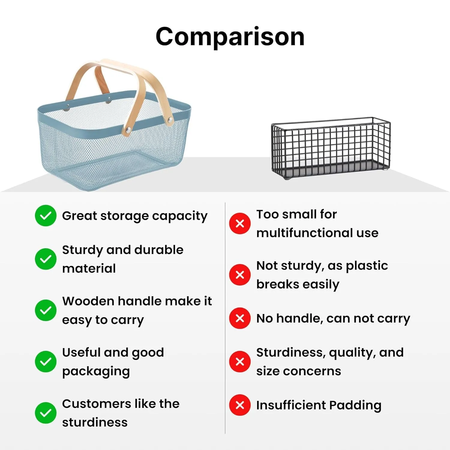 Kuber Industries Rectangular Metal Mesh Basket for Storage with Wooden Handle | 720 Gm | Fruit Basket Basket for Kitchen | Kitchen Organizer | Baskets for Organizing Home| Multipurpose | Blue |