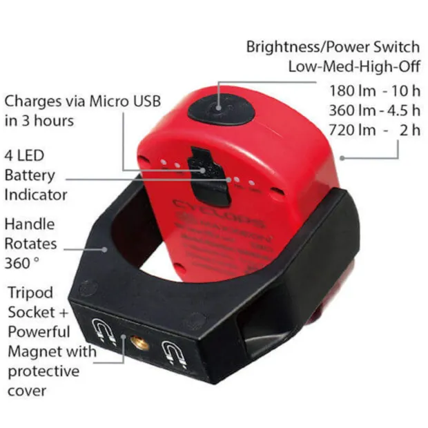 Maxxeon MXN00810 WorkStar® CYCLOPS Rechargeable Work Light - Red