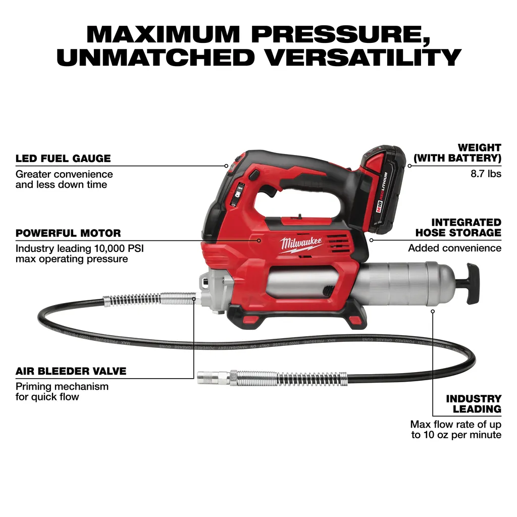Milwaukee M18 2-Speed Grease Gun 1Ct Kit