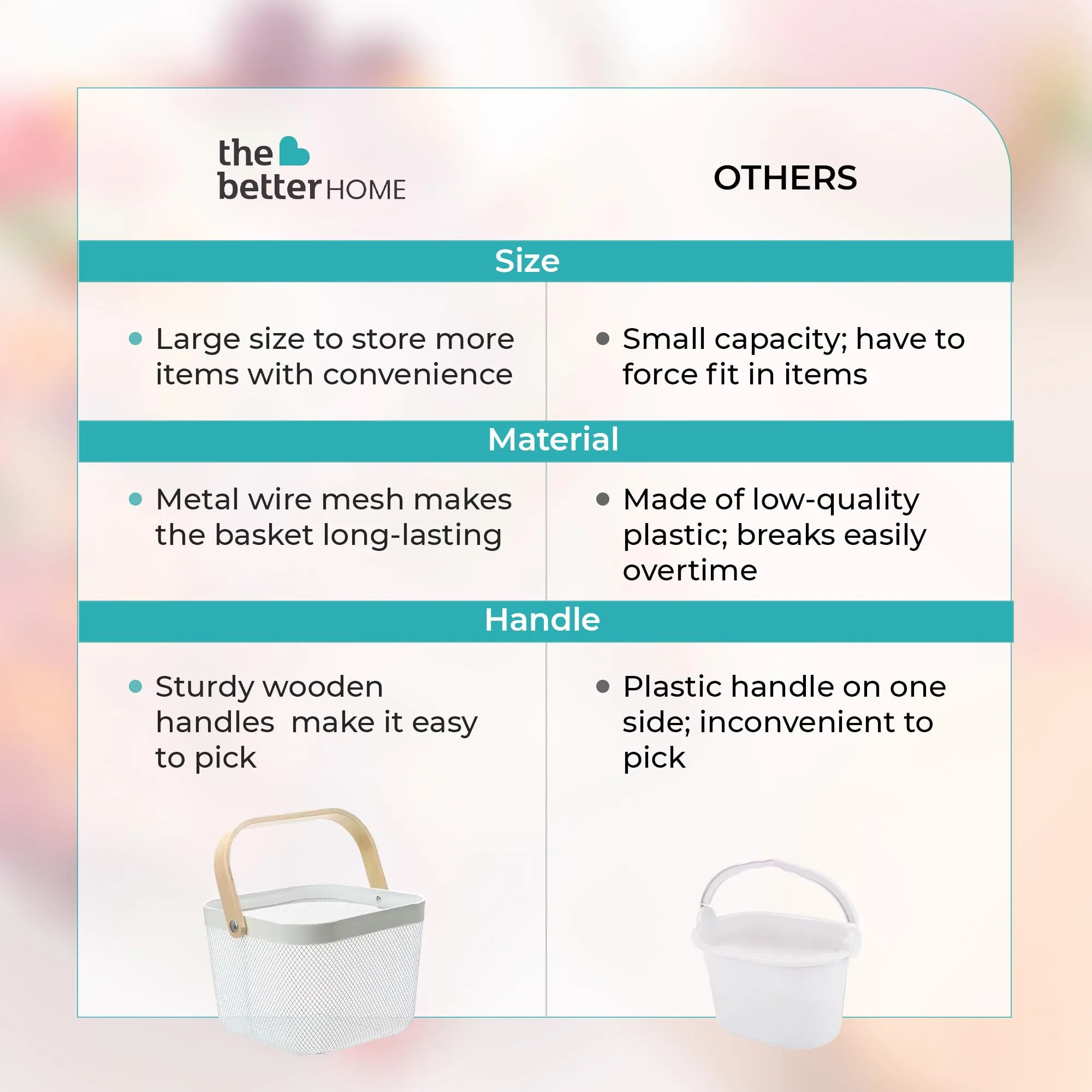 The Better Home Mesh Metal Basket for Storage (2Pcs - 25 * 25 * 18cm) 11.25L | Bathroom Organiser | Picnic Basket With Wooden Handle | Home Storage Organizer | Storage Box | Anti-Rust Surface - White