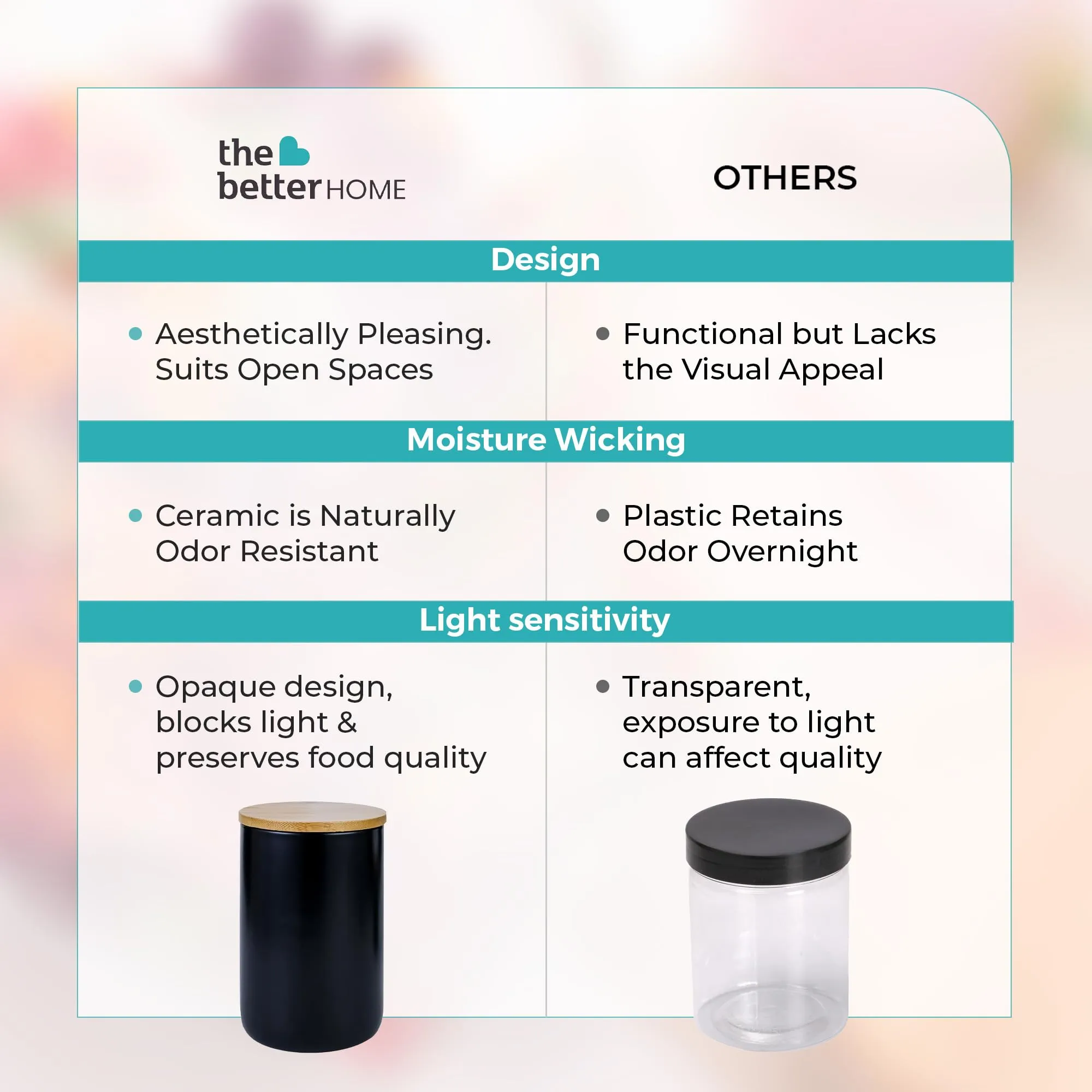 The Better Home UMAI 1000ml Ceramic Jar for Kitchen Storage | Air tight Container Set with Bamboo Lid | Kitchen Container for Snacks, Tea, Sugar | Multipurpose Organizer | Black